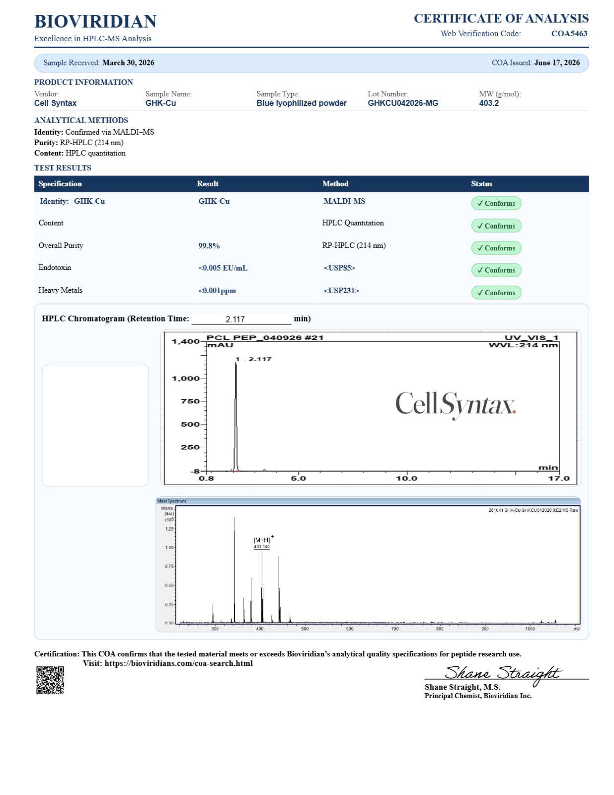 GHK-Cu Certificate of Analysis preview