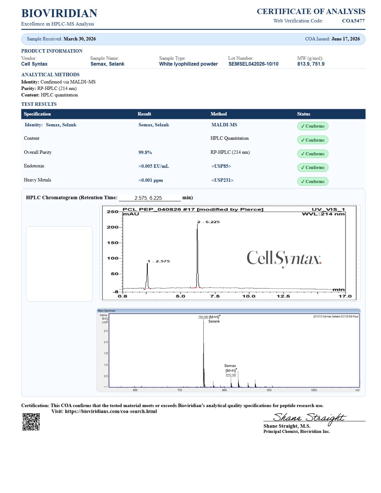 Semax Selank Certificate of Analysis preview